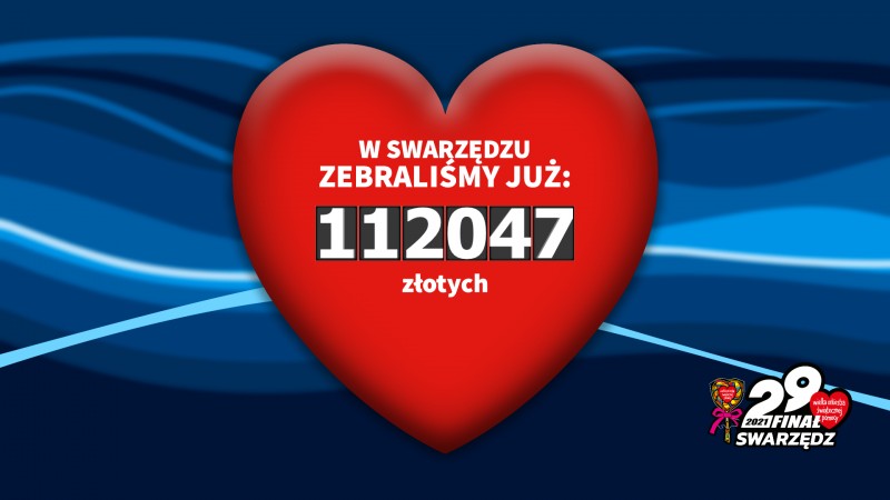 PONAD 112 TYSIĘCY DLA WOŚP OD SWARZĘDZA