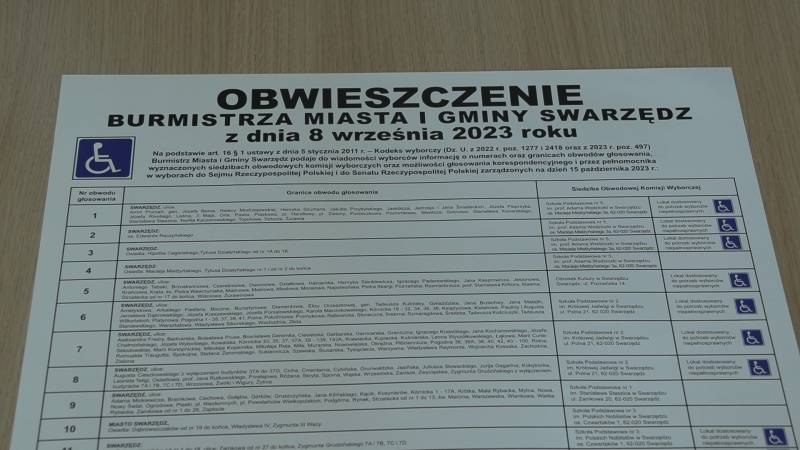 ZMIANA W OBWODACH GŁOSOWANIA