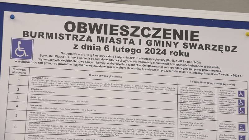 INFORMACJE WYBORCZE DLA MIESZKAŃCÓW MIASTA I GMINY SWARZĘDZ